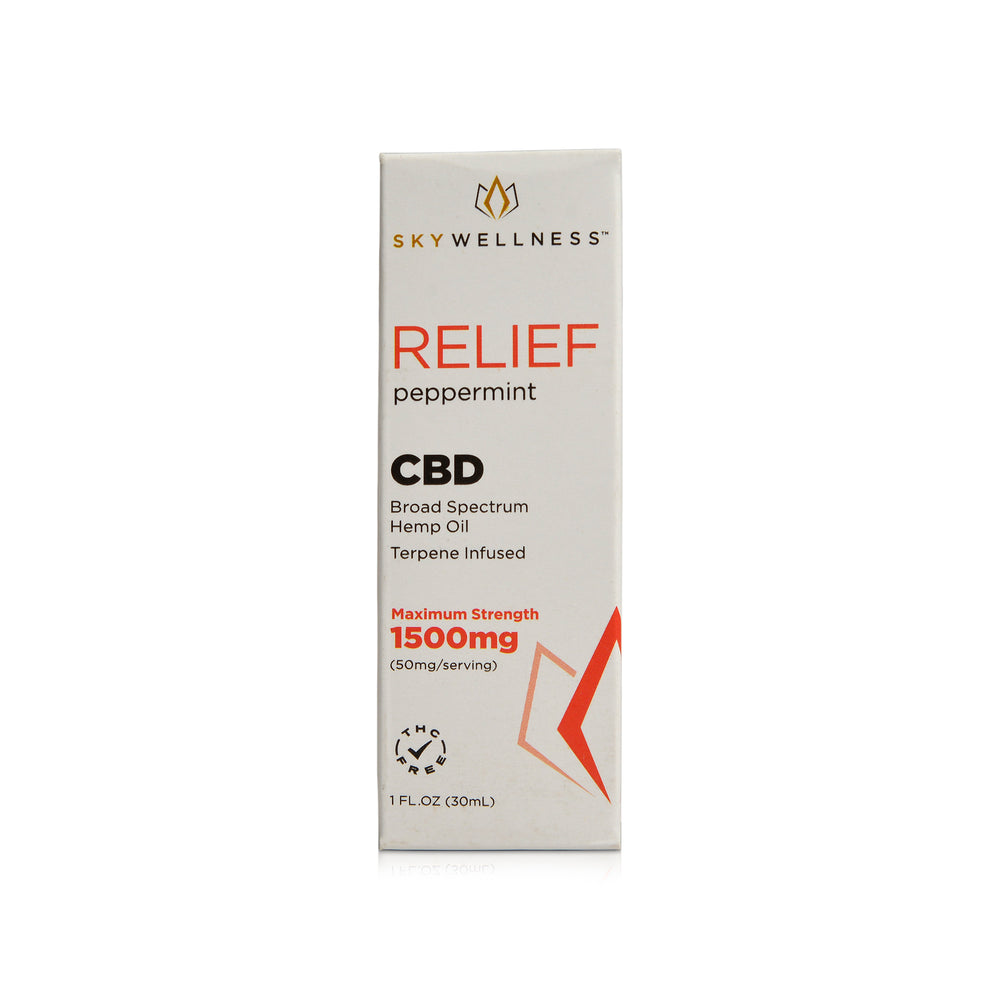 Peppermint Flavored C-B-D Relief Oil Drops 1500 Milligrams