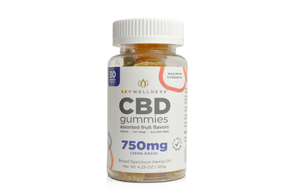 12 Things You Should Always Consider Before Buying CBD Gummies