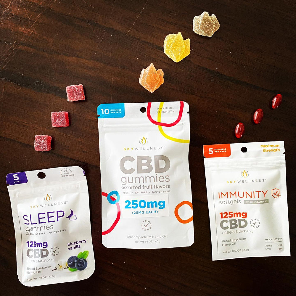Why Adding CBD To Your Fitness Routine is a Great Idea