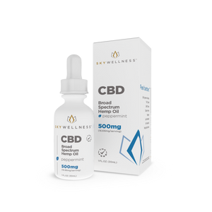 
            
                Load image into Gallery viewer, Peppermint Flavored C-B-D Oil Drops 500 Milligrams
            
        