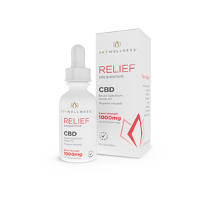
            
                Load image into Gallery viewer, CBD Relief Oil Drops 1000mg Peppermint
            
        