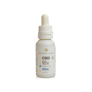 
            
                Load image into Gallery viewer, Peppermint Flavored C-B-D Oil Drops 250 Milligrams
            
        